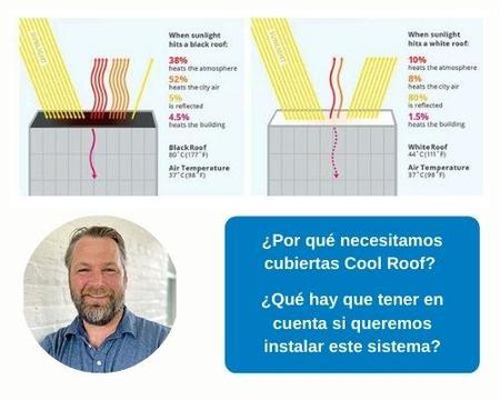 Cool Roofs contra el calentamiento global del planeta