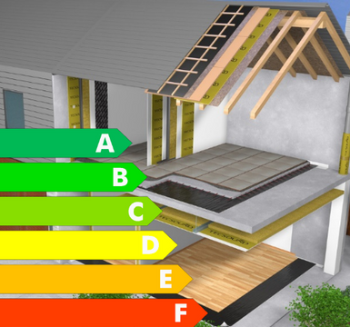 Clasificación acústica de la edificación