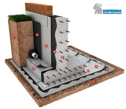 SISTEMA BARRERA GAS RADÓN DE SOPREMA  (Adaptado a nuevo DB-HS 6)