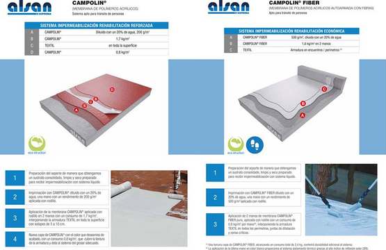 SISTEMA DE IMPERMEBILIZACIÓN LIQUIDA CON CAUCHO ACRILICO