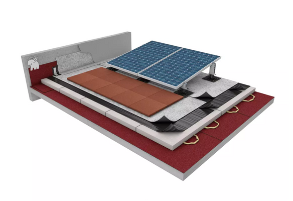 sistema soprasolar